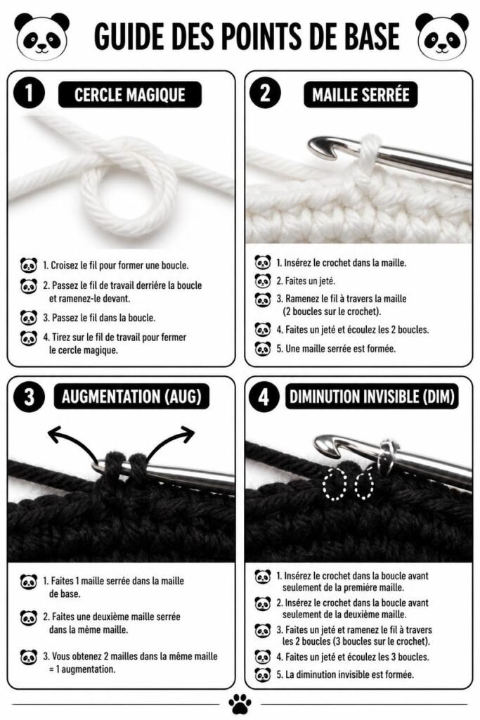 Guide visuel des points de base et abréviations au crochet pour débutants